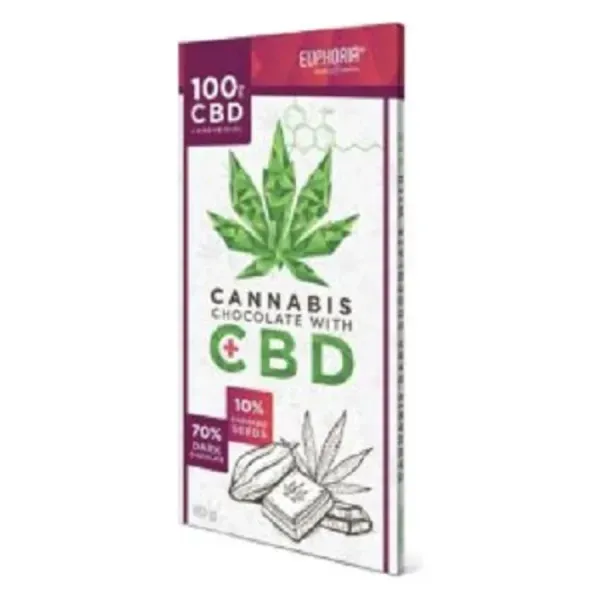 Euphoria 80G Cannabis Chocolate Dark (CBD18mg) /887/